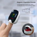 Finger Pulse Oximeter SPO2 PR PI RR Blood Oxygen Saturation Meter Heart Rate Monitor OLED Oximetro De Dedo Pressure Adult Child. 