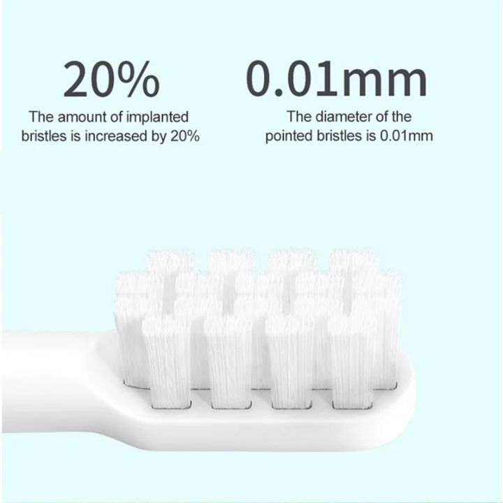 8PCS%20Toothbrush%20Replacement%20Heads%20for%20%20Mijia%20T100%20Mi%20Smart%20Electric%20Toothbrush%20Replacement%20Head%20White/Pink%20-%20Image%202