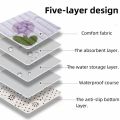 1pc Quilted Urinal Pad Bed Protector Anti Slip Reusable Mattress For Adult And Elderly. 