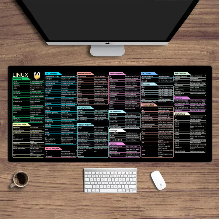 New Linux XXL Commands Line Mouse Pad Large Mousepad Shortcuts for Red ...