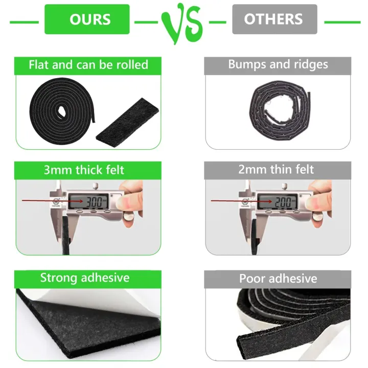 Felt%20Strips%20with%20Adhesive%20Backing,%202%20Felt%20Rolls%202X%2060%20Inches%20Black,%20Felt%20Tape%20with%20Adhesive%20Backing,%20Furniture%20Felt%20Strips%20-%20Image%202