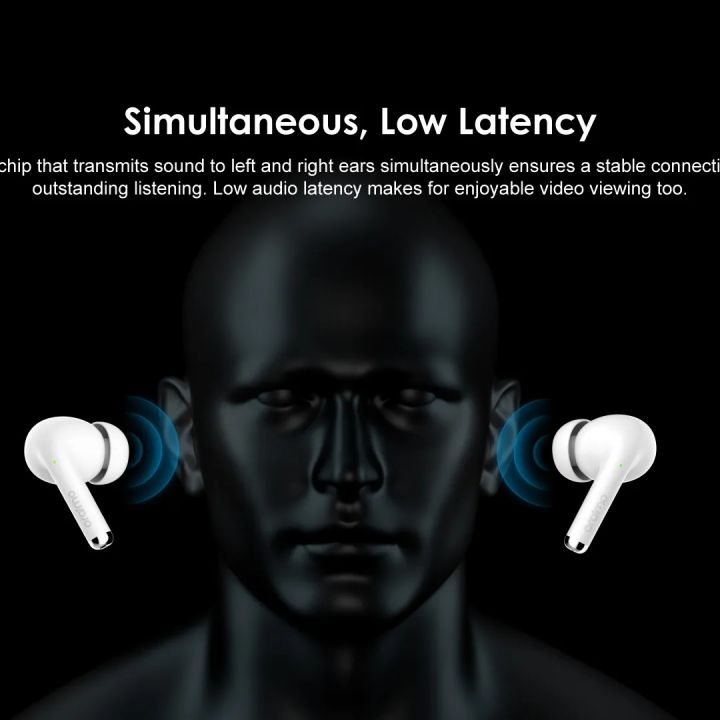 Air%20Buds%20pro,%20Tws%20Wireless%20Bluetooth%20Earbuds%20-%20Image%208