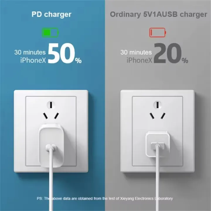 PD%2020W%20Fast%20Charger%20Set%20USB-C%20Wall%20Adapter%20with%203.3Ft%20Braided%20Type-C%20Cable%20for%20iPhone%2017%2016%2015%20Pro%20Max%20Plus%20iPad%20%20%20-%20Image%203