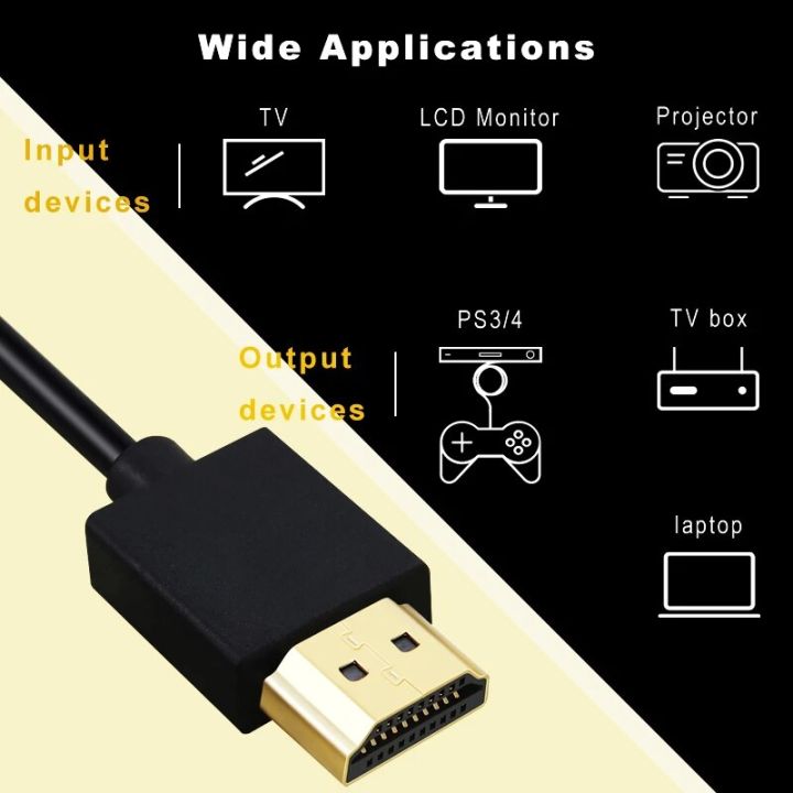 Ultra%20Thin%20HDTV%20Cable%20OD%203.2mm%204K@60hz%20Light-weight%20Portable%201FT%20Short%20Thin%20Flexible%20Thin%20HDMI%202.0%20Coiled%20-%20Image%205