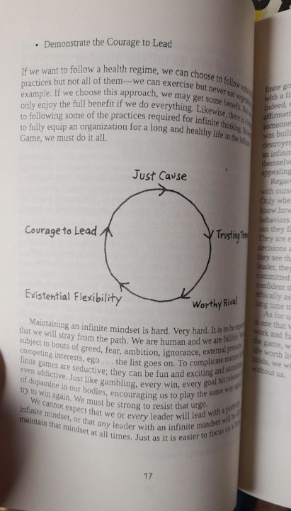 The%20Infinite%20Game%20by%20Simon%20Sinek%20-%20Image%206