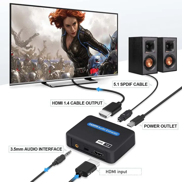 4K%20HDMI%20Audio%20Extractor%20HDMI%20Audio%20Splitter%20HDMI%20to%20Toslink+Aux%20Audio+HDMI%20Video%20Converter%20Splitter%20for%20PS4%20PS5%20HDTV%20DVD%20-%20Image%203