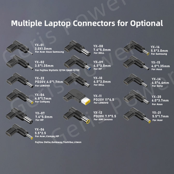 %E2%80%8BP%E2%80%8BD%20100W%20Type%20C%20to%20Universal%20Laptop%20Charger%20Converter%20for%20Asus%20%20Hp%20Dell%20Acer%20%20USB%20C%20Fast%20Charger%20Adapter%20Connector%20-%20Image%205
