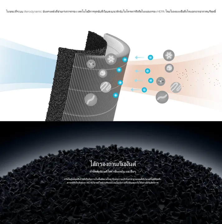 Xiaomi%204%20lite%20air%20filter%20(with%20RFID)%20AC-M17-SC%20for%20air%20purifier%20mi%20air%20purifier%20filter%20dust%20filter%20PM2.5%20-%20Image%205