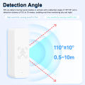 Tuya Zigbee 10G Mmwave Radar Motion Sensor, Human Detection, Works with Tuya Gateway. 