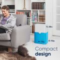 Blueair Blue Pure 221 Air Purifier WHITE. 