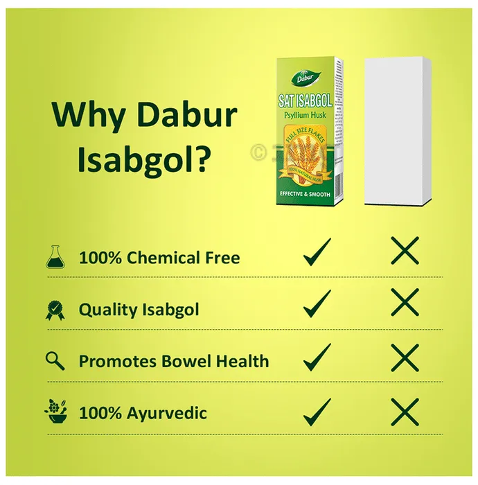 Sat%20Isabgol%20120g%20%E2%80%93%20Natural%20Digestive%20Fiber%20(Psyllium%20Husk)%20%20Natural%20Digestive%20Cleanser%20-%20Image%206