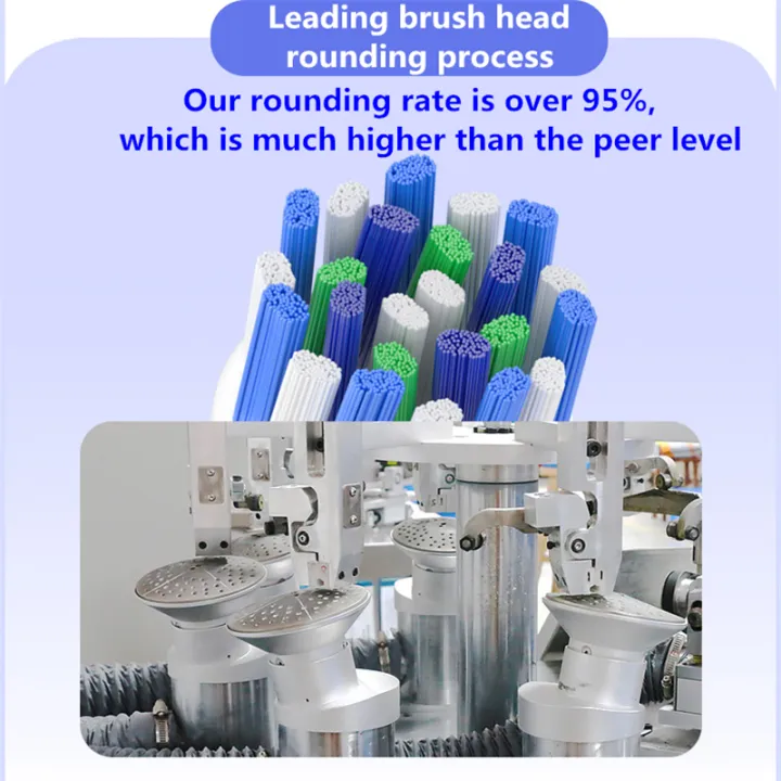 Brush%20Head%20Nozzles%20for%20Braun%20Oral%20B%20Replacement%20Toothbrush%20Head%20Sensitive%20Clean%20Sensi%20Ultrathin%20Gum%20Care%20Brush%20Head%20for%20Oralb%20-%20Image%204