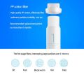 Original XIAOMI Mijia Original Mi Water Purifier Filter Replacement PP Cotton Activated Carbon Drinking Water Filter 400g 600g. 