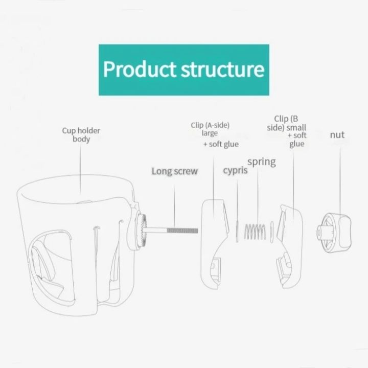 1%20PCS%20Stroller%20Cup%20Holder%20Stroller%20Baby%20Bottle%20Holder%20Abs%20Material%20Multi-functional%20Universal%20Vehicle%20Artifact%20Accessories%20-%20Image%203