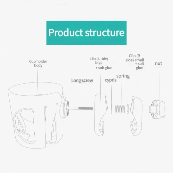 1%20PCS%20Stroller%20Cup%20Holder%20Stroller%20Baby%20Bottle%20Holder%20Abs%20Material%20Multi-functional%20Universal%20Vehicle%20Artifact%20Accessories%20-%20Image%203