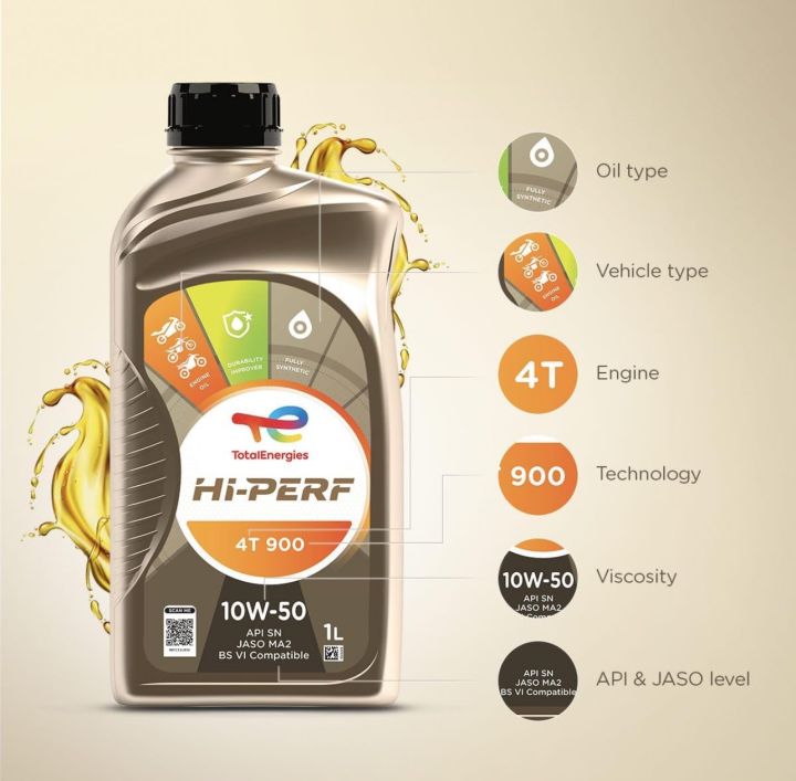 Total%20Hi-%20Perf%204T%20Racing%20Engine%20Oil%2010W50%20Fully%20Synthethic%20-%201%20Litre%20-%20Image%206