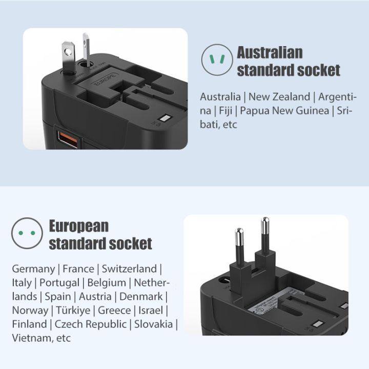 Global%20Universal%20Conversion%20Travel%20Plug%20USB%20Sockets%20EU%20US%20AC%20Power%20Adapter%20Converter%20With%20Child%20Protection%20Safety%20Cover%20Locking%20-%20Image%207