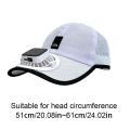 Solar Fan Baseballs Cap Wind Blower Sun Protection Headwear USB Charging Hat with Fan for Outdoor Golf Gardening Camping Sunhat. 