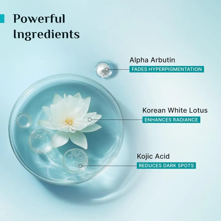 Pilgrim%20Glow%20Range%202%25%20Kojic%20Acid%20Face%20Serum%2030%20ml%20-%20Image%206