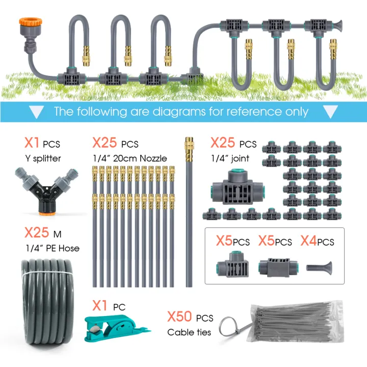 1/4''%20Flexible%20360%C2%B0%20Rotary%20Adjustment%20Brass%20Nozzle%20Irrigation%20Set%20Quick%20Connection%20Automatic%20Atomization%20Garden%20Watering%20System%20-%20Image%207