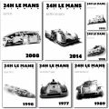 1PC 24 H Le Mans Winner Poster Self-adhesive Art Waterproof Paper Sticker Coffee House Bar Room Wall Decor. 