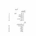 Manto Baqiyaat by Sadat Hassan Manto. 