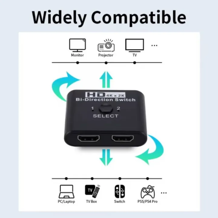 4K%20X%202K%20HDTV%20Switch%20Bi-Direction%202%20Ports%20HDTV%20Splitter%20Switch%20For%20Laptop%20PC%20PS3/4%20TV%20Box%20To%20Monitor%20TV%20Projector%20Adapter%20-%20Image%204