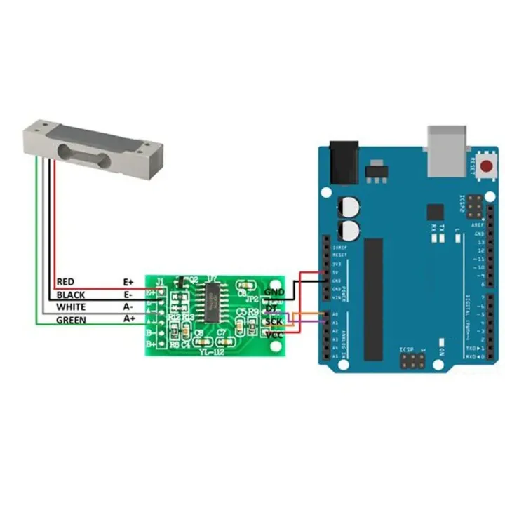 YZC-133%20Portable%20Weighing%20Sensor%201KG%202KG%203KG%205KG%2010KG%2020KG%20Weight%20Sensor%20Load%20Cell%20HX711%20AD%20Module%20for%20Arduino%20Electronic%20Scale%20-%20Image%202