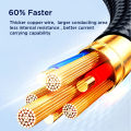 JoyRoom S-A18 3-in-1 Fast Charging and Data Cable – USB-A to Lightning, Type-C, and Micro, 3.5A. 