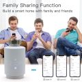 LBI Thermostat Radiateur Connecté - Tête Thermostatique Programmable Compatible Alexa, Google Assistant, Tuya Smart & Smart Life - Vanne Connectée Facile & Pratique - Robinet Eco Energie. 