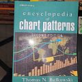 Encyclopedia of Chart Patterns By Thomas N. Bulkowski. 