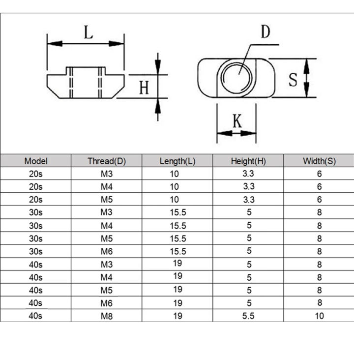 Sliding%20T%20Slot%20Nuts,%20M6/M8%20Half%20Round%20T-Nut%20for%202020%203030%204040%20Series%20Aluminum%20Extrusion%20Profile,%20Carbon%20Steel%20-Plated%20-%20Image%202