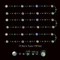 4M Cheerland Iridescent Star Garland Decorations Birthday Streamer Ramadan Eid Banner Baby Shower Wedding Backdrop.