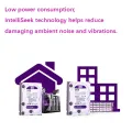 Western Digital Purple HDD 1TB 2TB 3TB 4TB 6TB 8TB SATA 6.0Gb/s 3.5" Hard Drive Disk Security System Video Recorder DVR NVR CCTV. 