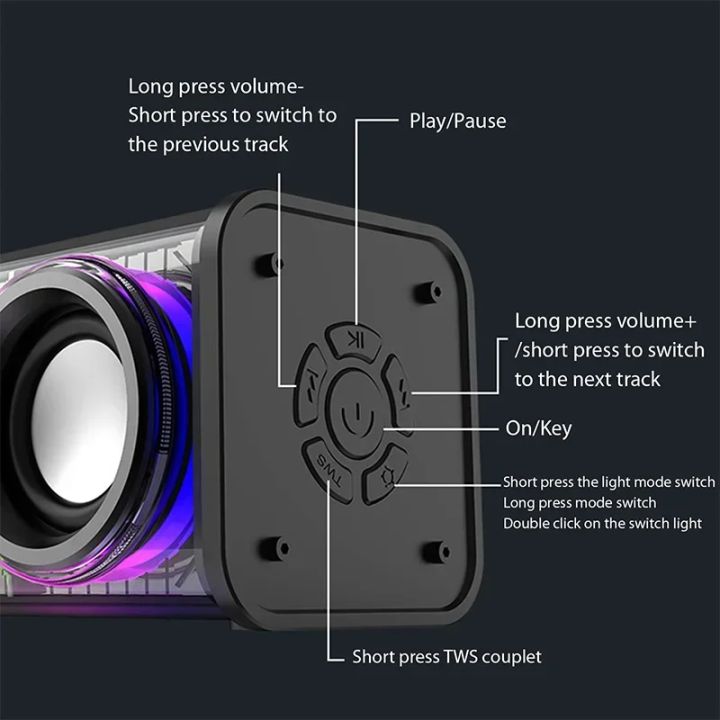 V8%20Transparent%20Mecha%20Music%20Speakers%20Bluetooth%20Wireless%205.0%20Bass%20Diaphragm%20Subwoofer%20TWS%20Stereo%20RGB%20Light%20Mini%20Party%20speaker%20%EF%BB%BF%20-%20Image%205