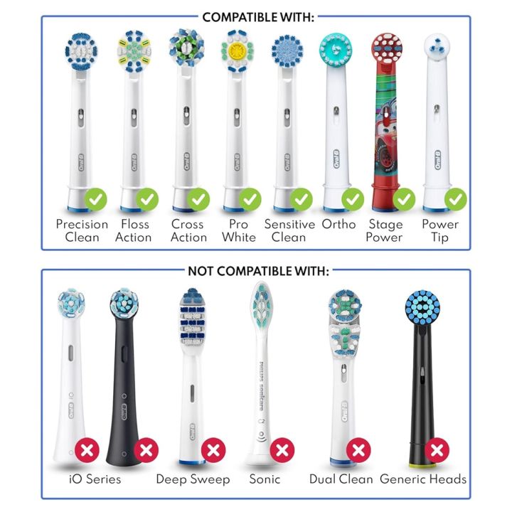 Toothbrush%20Dustproof%20Covers%20Caps%20Compatible%20with%20Braun%20Oral%20B%20Electric%20Toothbrush%20Round%20Replacement%20Brush%20Heads%20Series%20Protector%20-%20Image%202