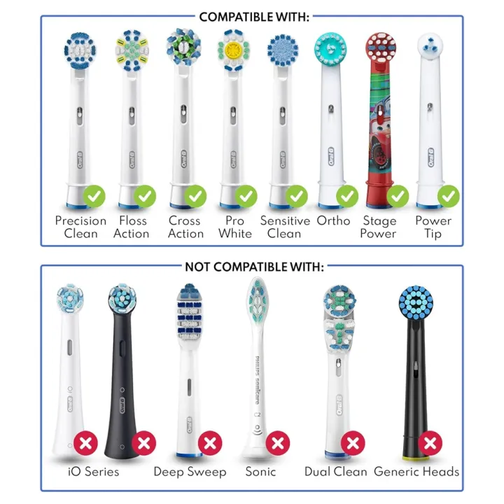 Toothbrush%20Dustproof%20Covers%20Caps%20Compatible%20with%20Braun%20Oral%20B%20Electric%20Toothbrush%20Round%20Replacement%20Brush%20Heads%20Series%20Protector%20-%20Image%202