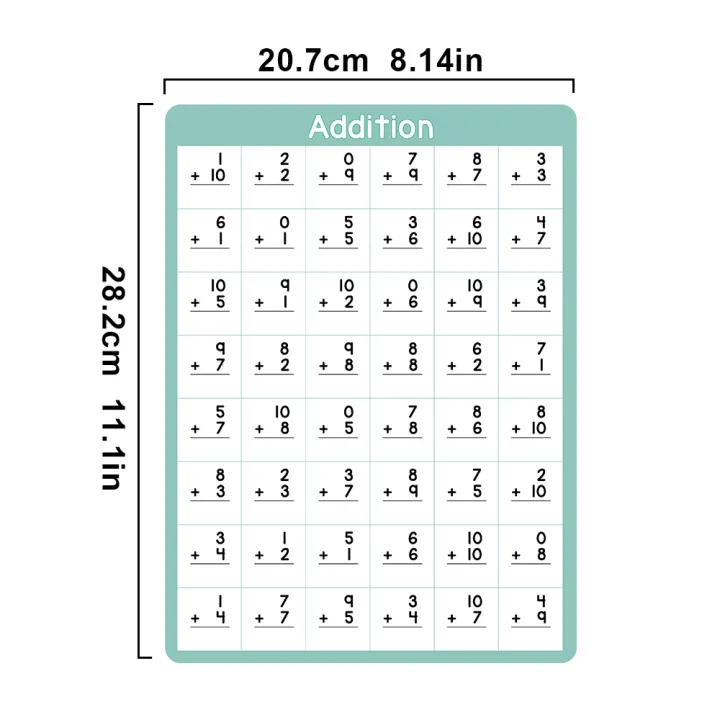 4Pcs Digit 0-10 Addition & Subtraction Math Learning Chart Homeschool ...