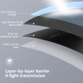 SEAMETAL Electrostatic Sun Visor for Car Side Window 4-Layer Sun Shade Curtains Anti-Glare UV-Blocker Auto Sun Protection Cover.