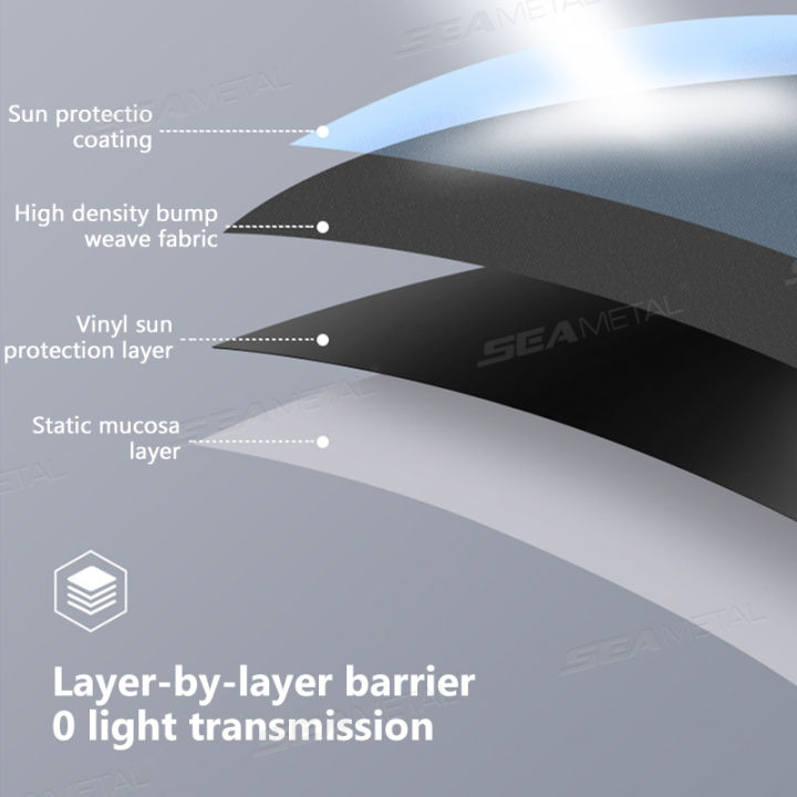 SEAMETAL%20Electrostatic%20Sun%20Visor%20for%20Car%20Side%20Window%204-Layer%20Sun%20Shade%20Curtains%20Anti-Glare%20UV-Blocker%20Auto%20Sun%20Protection%20Cover%20-%20Image%205