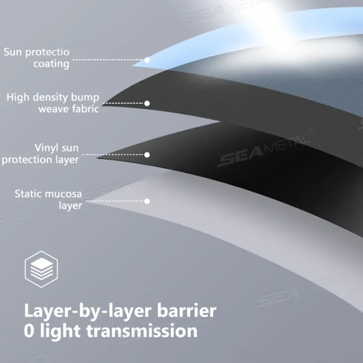 SEAMETAL%20Electrostatic%20Sun%20Visor%20for%20Car%20Side%20Window%204-Layer%20Sun%20Shade%20Curtains%20Anti-Glare%20UV-Blocker%20Auto%20Sun%20Protection%20Cover%20-%20Image%205