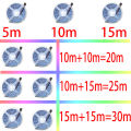 RGB LED Strip Lights 5050 Bluetooth APP IR Remote Control USB 1M 2M 3M 4M 5M 10M 15M 20M Festival Deco Backlight For Home. 