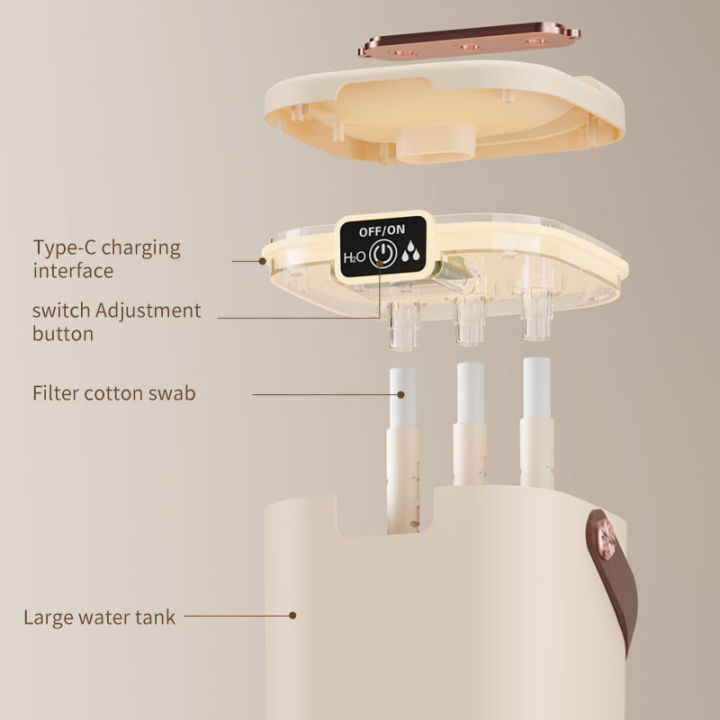 TINSOL%20Three%20Nozzle%20Night%20Light%20Humidifier,%202L%20Large%20Capacity%20Silent%20Water%20Refill%20Type-C%20Air%20Purifier%20for%20Bedroom%20Living%20Room.%20-%20Image%204