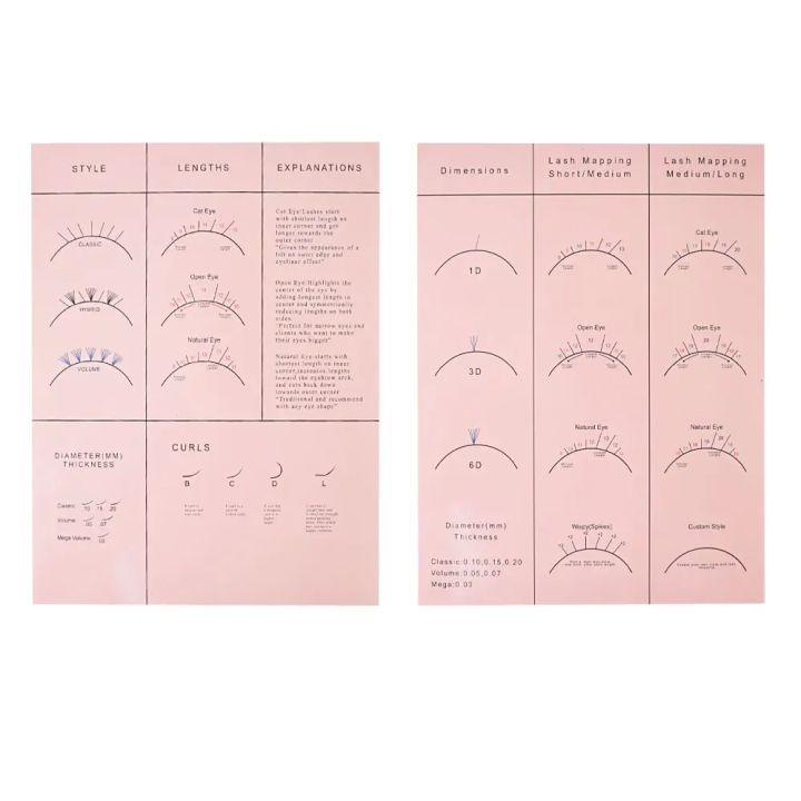 Beginner%20Lash%20Map%20Chart%20Wispy%20Lashes%20Pratice%20Chart%20Eye%20Shape%20Sponges%20Reusable%20Lash%20Extension%20Practice%20Lash%20Mapping%20%20Makeup%20-%20Image%205
