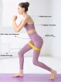 Portable Fitness Workout Equipment Rubber Resistance Bands Yoga Gym Elastic Gum Strength Pilates Crossfit Women Weight Sports. 