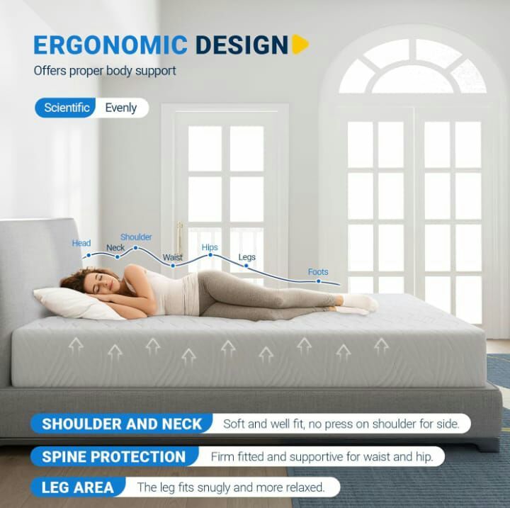 2IN1%20Medicated%20Mattress%20For%20Good%20Sleep%20-%20Image%202