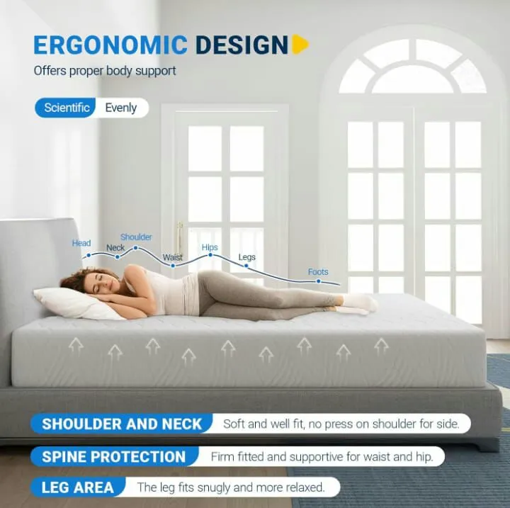 2IN1%20Medicated%20Mattress%20For%20Good%20Sleep%20-%20Image%202