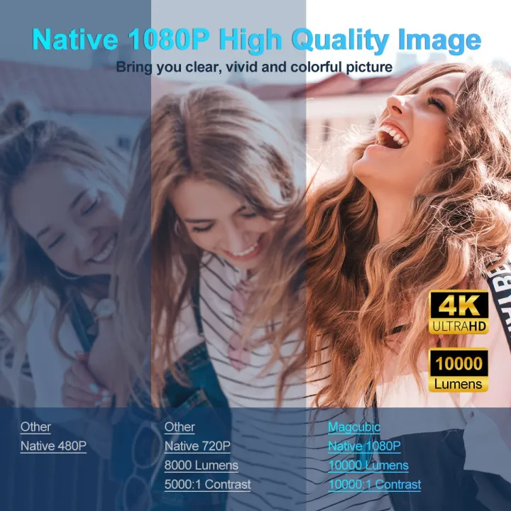 Magcubic%20HY320%204K%20%20Smart%20projector%20Android%2011%20Freestyle%20projector%20Gaming%20-%20Image%204