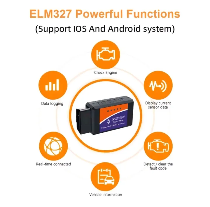 ELM327%20V2.1%20OBD2%20Scanner%20Bluetooth%20Car%20Diagnostic%20Tool%20For%20Android%20/IOS%20Code%20Reader%20Automotive%20Fault%20Detector%20-%20Image%205