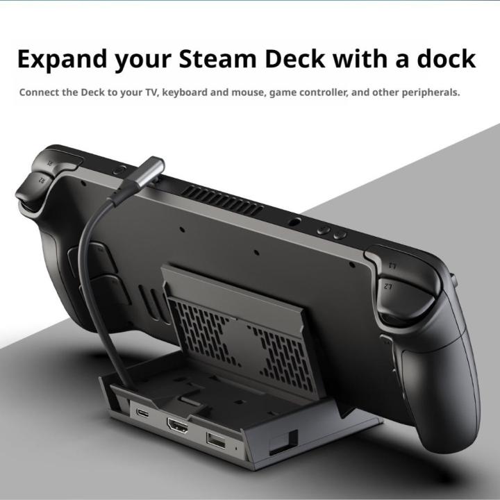 Portable%20Docking%20Station%20Stand%20With%20Detachable%20USB%20C%20Hub%20For%20XBOX%20X%20Ally/Skull%20&%20Co.Steam%20Deck/ROG%20Adapter%20Game%20Accessories%20-%20Image%203
